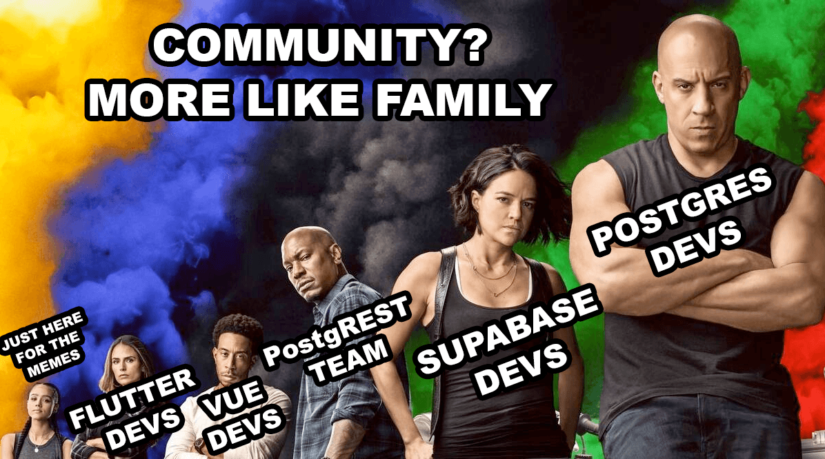 Supabase Community