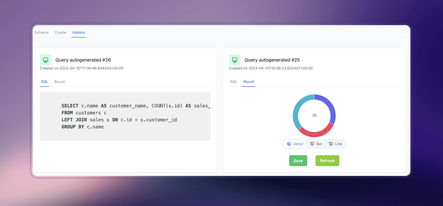 Supa0SQL